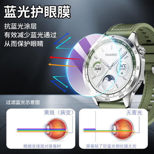 适用华为watch gt6钢化膜玻璃gt5手表膜watchgt5pro保护膜41mm46圆形表盘贴膜全屏防摔gt5pro屏保透明gt6pro - 图1