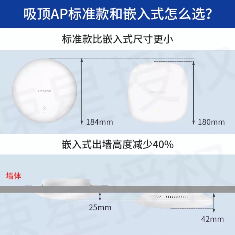 TP-LINK吸顶ap千兆双频AC1900GE嵌入式壁挂路由器家用室内别墅全屋无线wifi覆盖ap1906gc酒店商用POE供电套装-图2