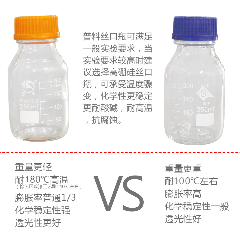 蜀牛蓝盖试剂瓶黄丝口螺口化学茶色样品玻璃瓶实验室棕色刻度密封 - 图2