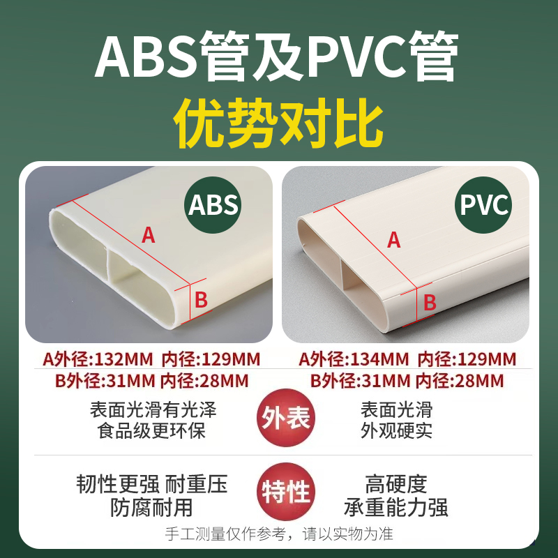 新风132*30地送风PVC扁管方管ABS直接三通水平弯爬墙弯头通风辅材 - 图1