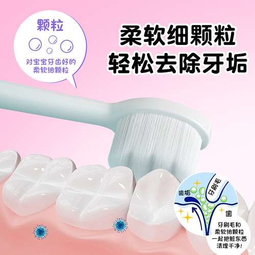 日本花王Clear Clean儿童水果味牙膏龋齿含低氟小苏打亮白70g - 图2