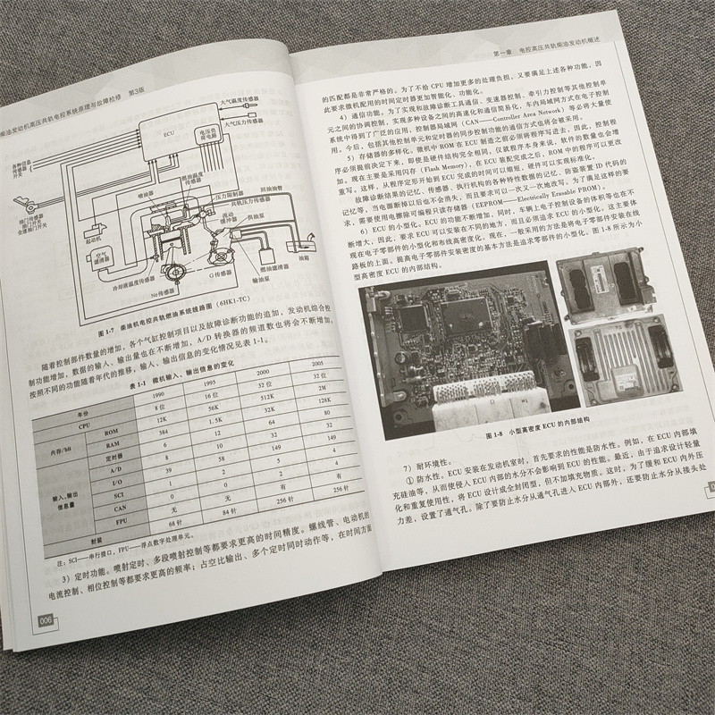 柴油发动机高压共轨电控系统原理与故障检修 第3版 柴油机维修教程书籍 常见故障检测技术 电路故障维修技术从入门到精通书籍 - 图3