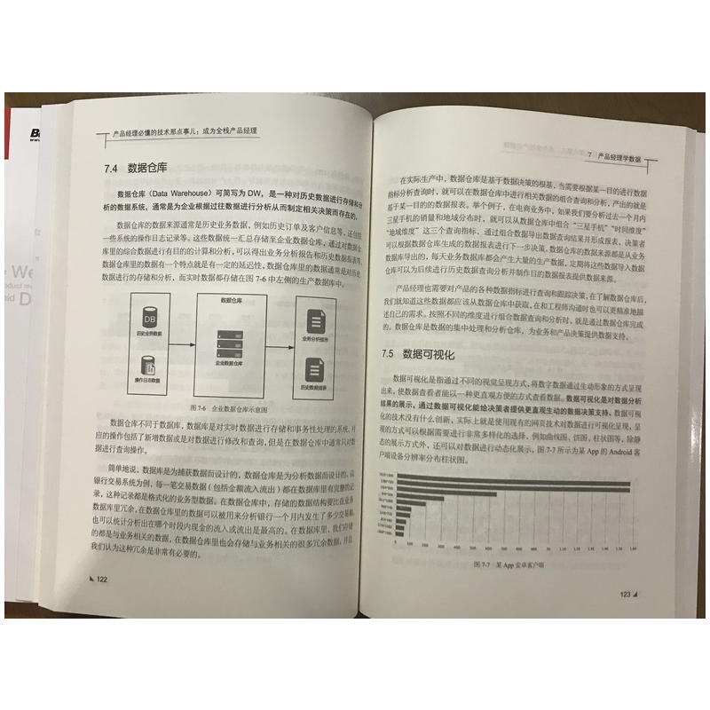 正版产品经理必懂的技术那点事儿成为全栈产品经理产品经理入门教程人人都是产品经理职业规划知识产品设计方法论运营书籍_虎窝淘