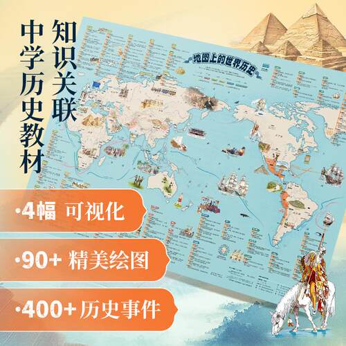 北斗地图)儿童版高清2张地图上的世界历史地图学生专用2025新版儿童青少年图解历史地图 小学初中生历史知识点复习读物墙贴挂画 - 图0