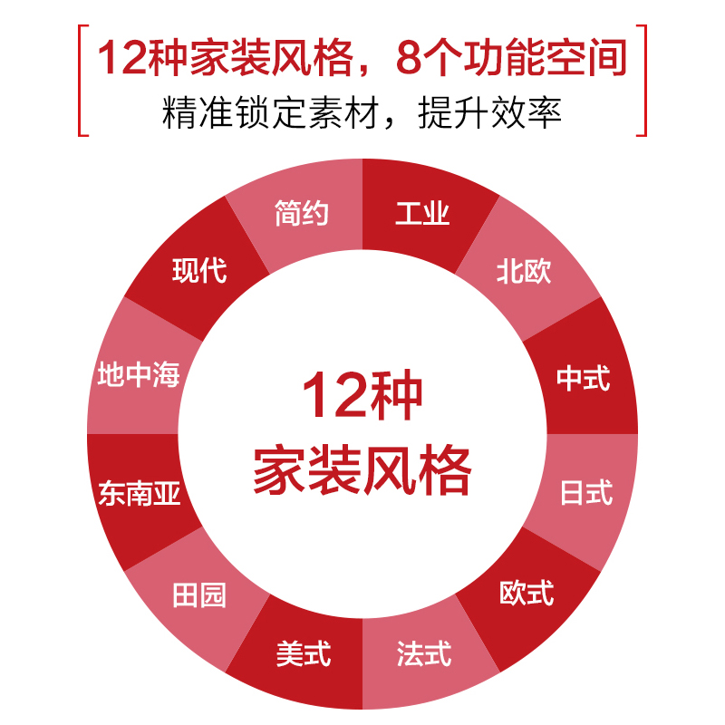 新 VR全景家装设计风格图典 装修设计效果图全套书室内装修设计书籍入门自学教程大全家居软装风格效果图册家具色彩搭配设计师手册