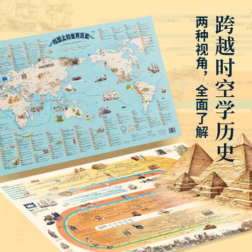 北斗地图)儿童版高清2张地图上的世界历史地图学生专用2025新版儿童青少年图解历史地图 小学初中生历史知识点复习读物墙贴挂画 - 图1