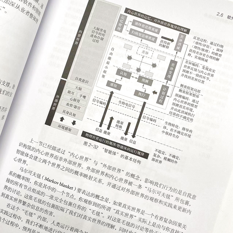 数据驱动的智能驾驶自动驾驶辅助驾驶人工智能汽车大数据架构设计车路协同交互系统车端算法云端数据闭环数据处理自动化物联网-图3