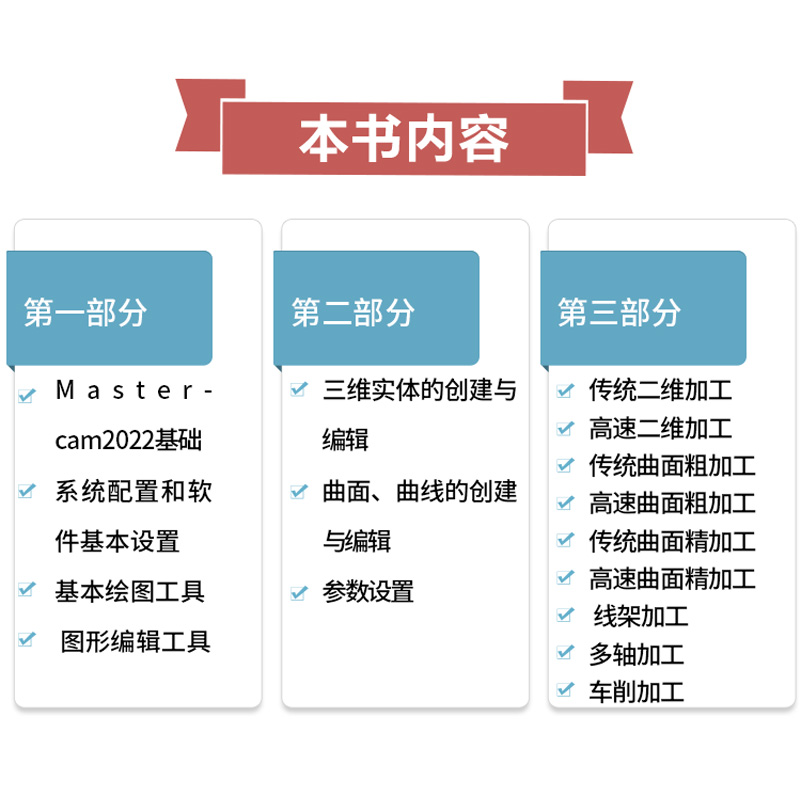 中文版Mastercam 2022数控加工从入门到精通实战案例版 mastercam教程书籍mastercam软件编程操作教程书铣削加工曲线曲面机械设计-图0