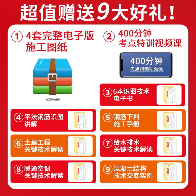 建筑识图从入门到精通建筑学书籍建筑工程制图与识图零基础入门自学教程大全建筑设计图纸识图教程讲解施工技术手册测量图集教材书 - 图0