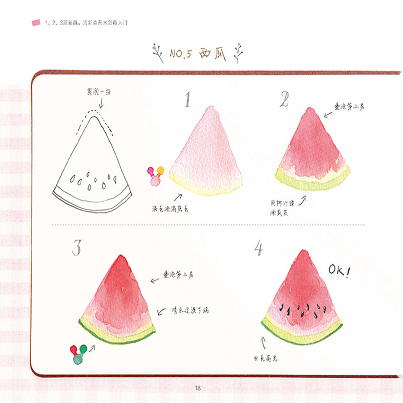 新手初学画画该画什么,新手自学画画先学什么,新手学画画应该画什么_大山谷图库