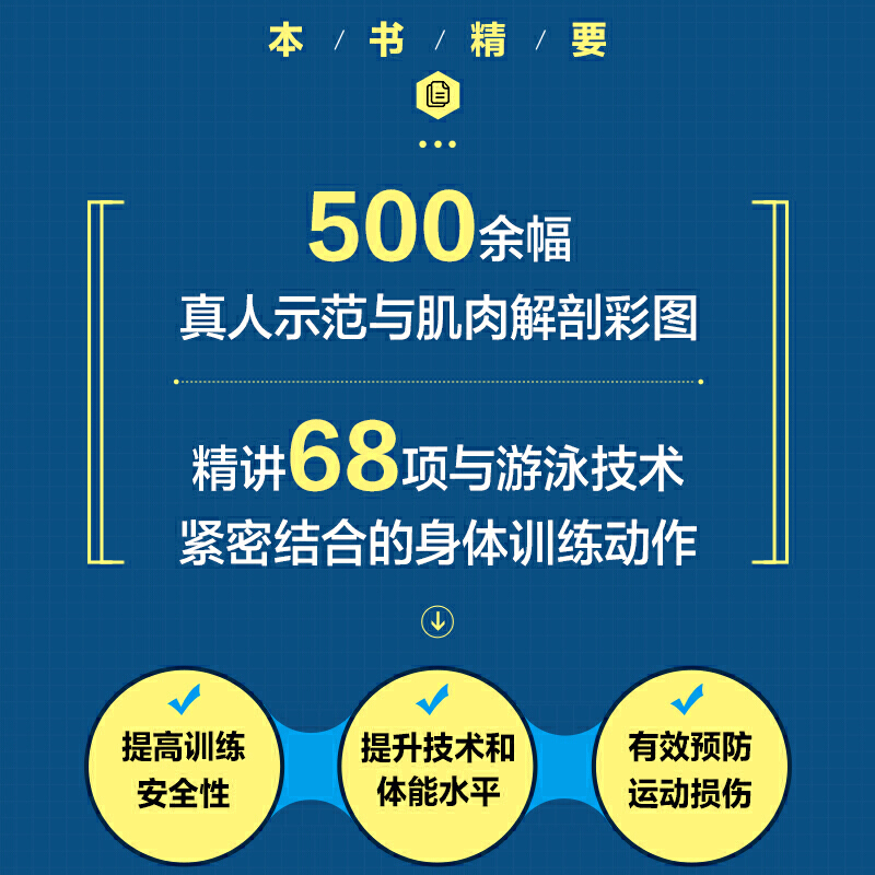 游泳运动身体训练指南游泳健身姿势技巧基础入门书籍游泳教练指导教科书自学游泳仰泳教材体能训练指导指南游泳运动系统教程书-图1