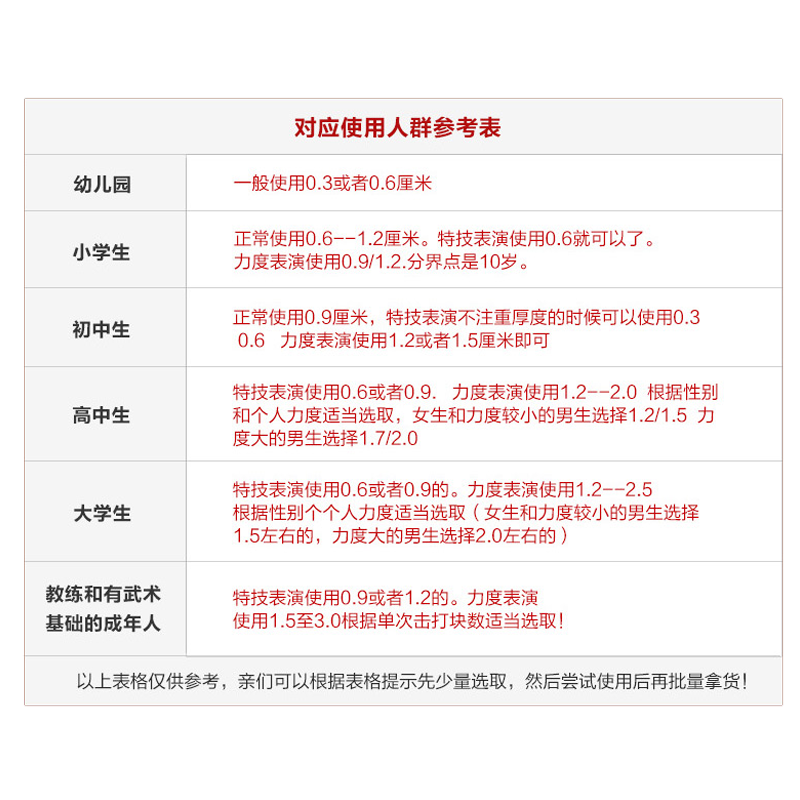 道木板跆拳道成人儿童专用踢脚板击破板木板表演训练空手道木板 - 图2