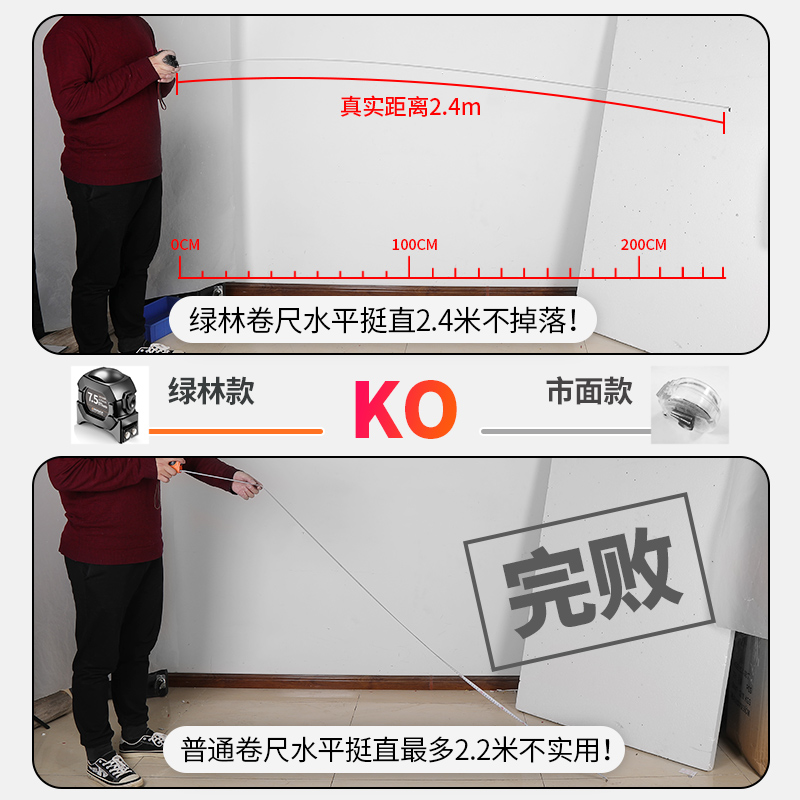 绿林钢卷尺5米家用米尺盒尺拉尺迷你不锈钢测量工具加厚自动锁定 - 图2