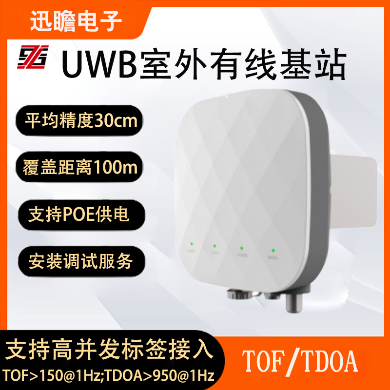 UWB高精度定位室内室外有线基站定位精度30cm SX-UA210/TOF/TDOA - 图0