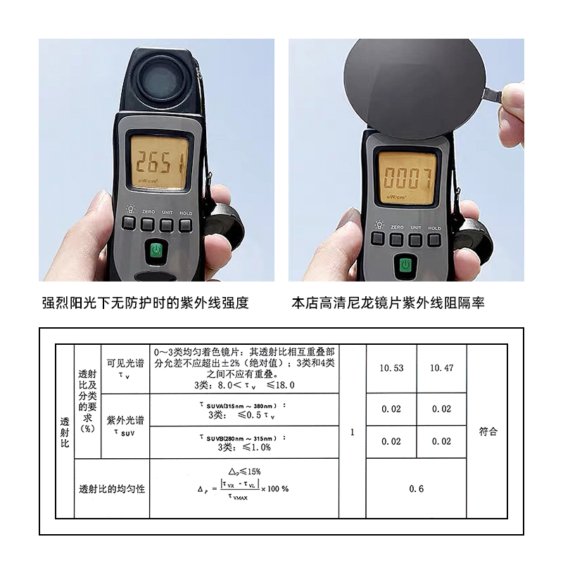 猫眼墨镜女gm2024新款高级感网红防紫外线方圆脸显瘦复古太阳眼镜 - 图3