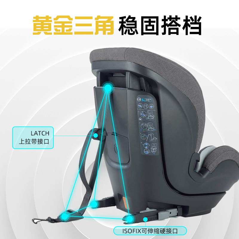 Inglesina英吉利那安全座椅儿童好宝宝得舒适孩子汽车座椅卡博托