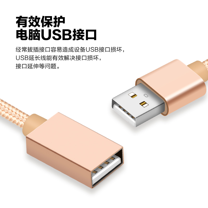 USB延长线公对母usb2.0数据连接线电脑U盘网卡鼠标键盘高速手机充 - 图2