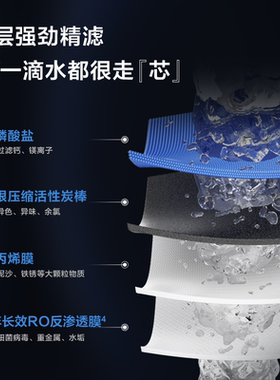 3M直饮厨下进口RO膜纯水机