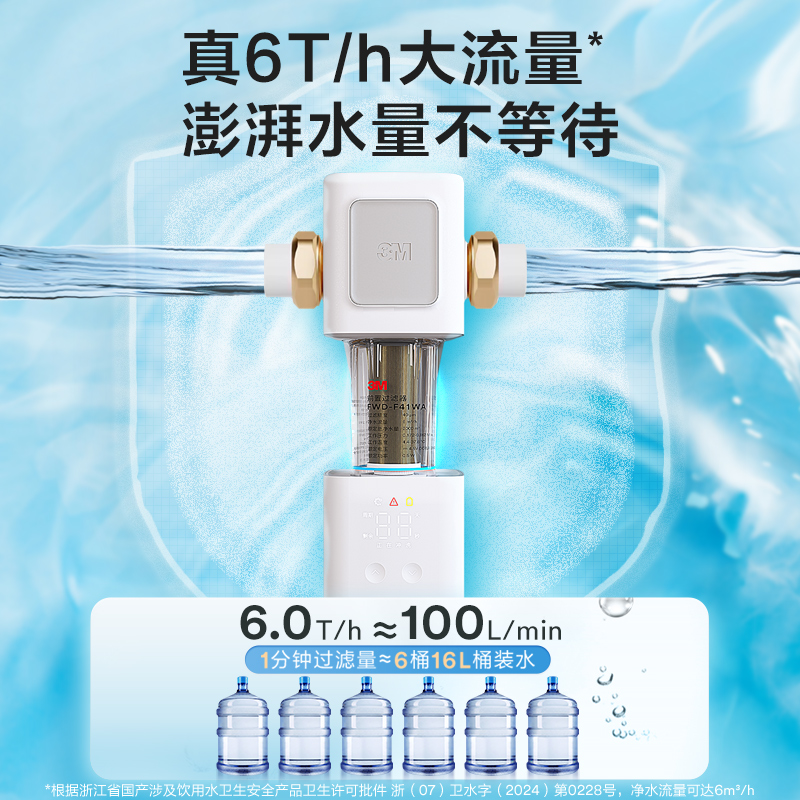 【双网滤芯】3M前置过滤器家用全自动反冲洗全铜免换芯F41WA - 图1