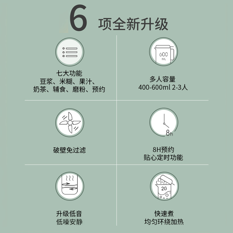 九阳创美专卖店九阳豆浆机破壁免过滤家用全自动迷你小型1-2-3人正品D5611