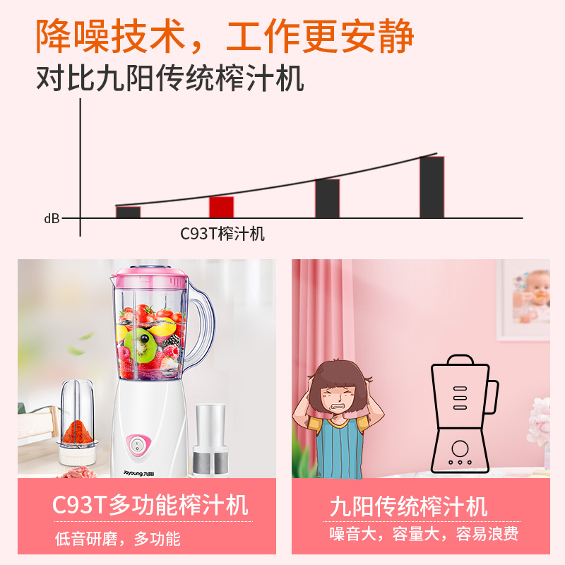 九阳创美专卖店九阳豆浆机家用小型全自动非免煮免过滤多功能迷你料理破壁机正品3