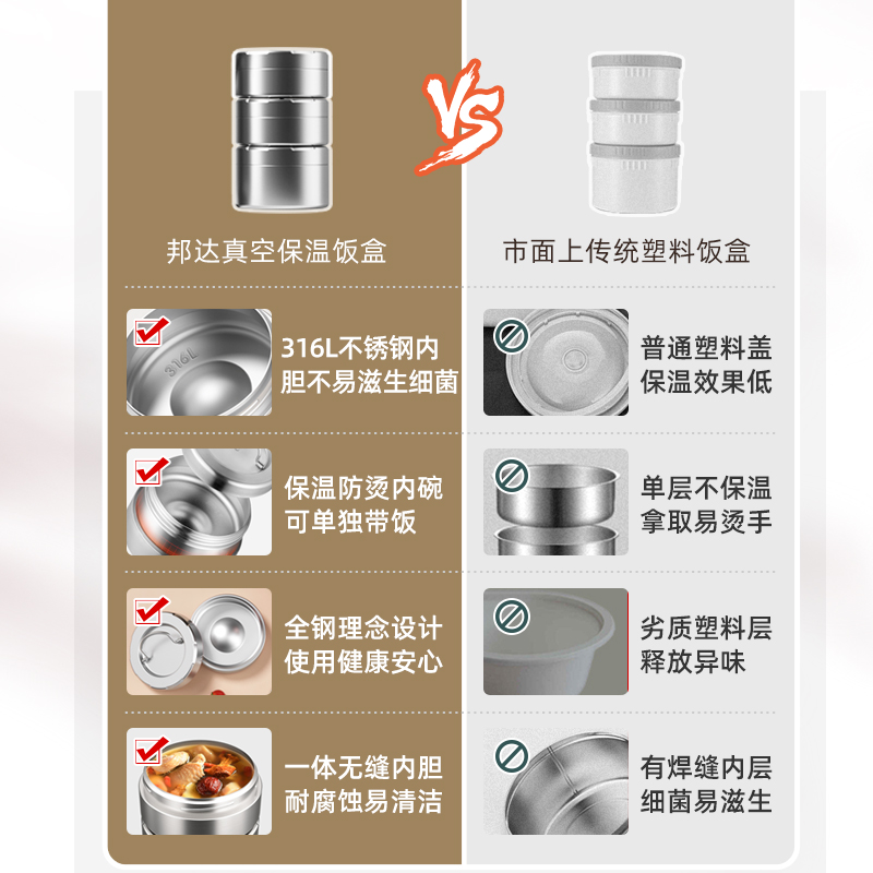 秋冬季多层保温饭盒碗儿童学生专用便携饭桶上班族不锈钢便当餐盒 - 图1