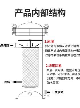 保安精密过滤器PP棉滤芯反渗透前置不锈钢大容量食用油自来水饮料