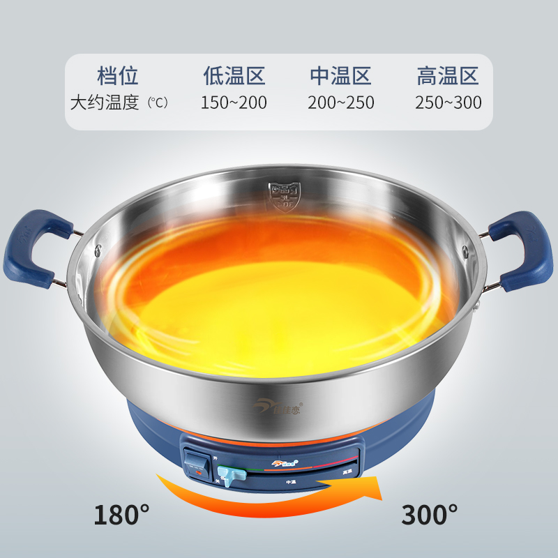 禾一电器专营店佳佳恋电煎锅多功能家用单饼煎蛋饼锅单面烙饼锅不锈钢加深电饼铛1