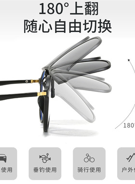 鹏博士偏光防紫外线圆形通用夹片