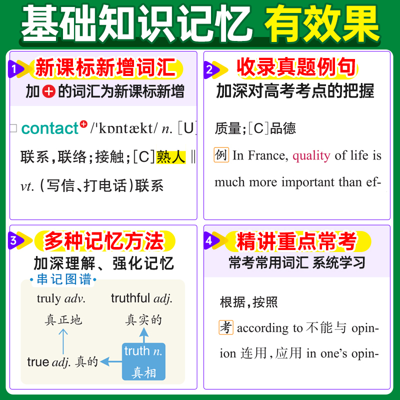 2024新高中英语词汇必备3500词乱序版高考同步单字词典必背随身记绿卡图书2023高一高二高三图解速记3500词高频短语手册参考书口袋-图1