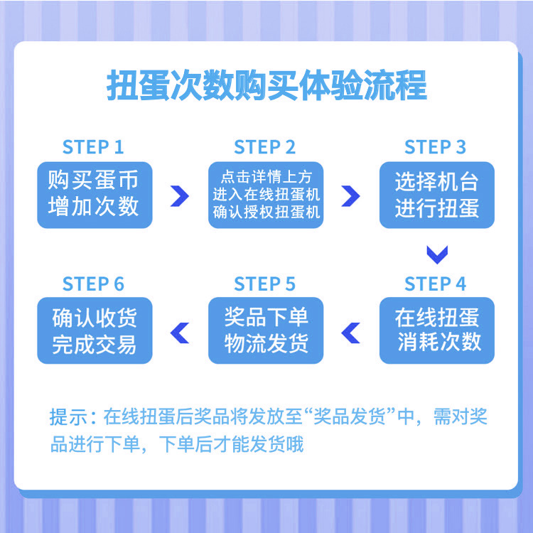 万代海贼王龙珠手办在线扭蛋机一番抽赏福袋模型景品正品公仔盲盒 - 图1