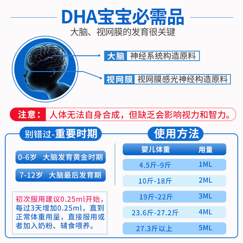 美国原装挪威小鱼宝宝dha补脑鱼油 NordicNaturals海外DHA/核桃油