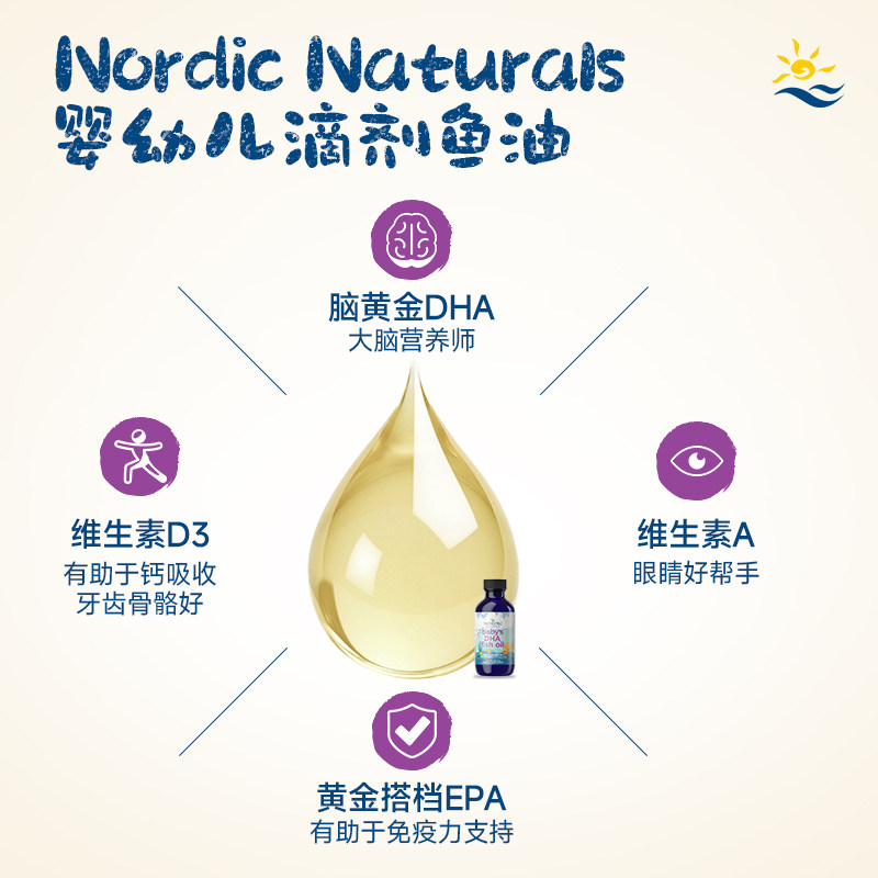 挪威小鱼DHA婴儿鳕鱼肝油婴幼儿专用鱼油新生儿维生素AD3宝宝滴剂