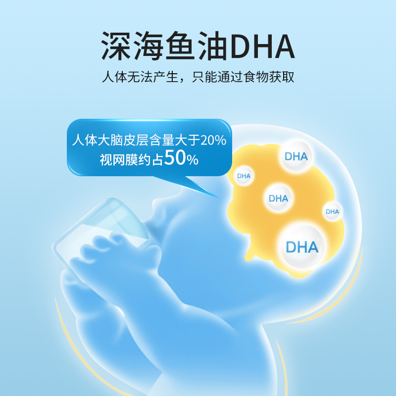 美国挪威小鱼dha叶黄素儿童补脑Omega3深海鱼油软糖玉米黄质0蔗糖