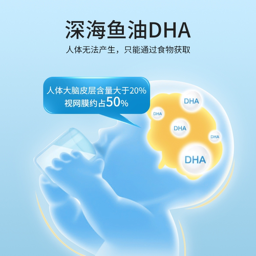 美国挪威小鱼dha叶黄素儿童补脑Omega3深海鱼油软糖玉米黄质0蔗糖 - 图1