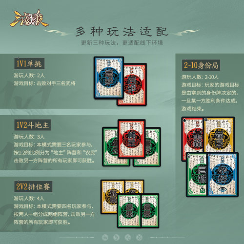 三国杀珍藏版青瓷版 神黄月英神将扩展 正版全套卡牌拓展桌游游戏 - 图2