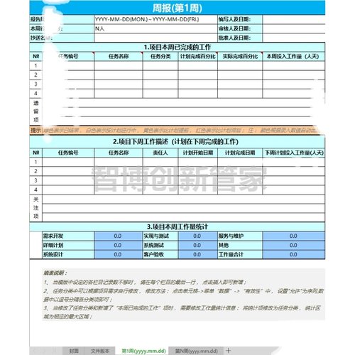 产品客服运营研发周月日报任务总结汇报提醒工作计划表Excel模板-图3