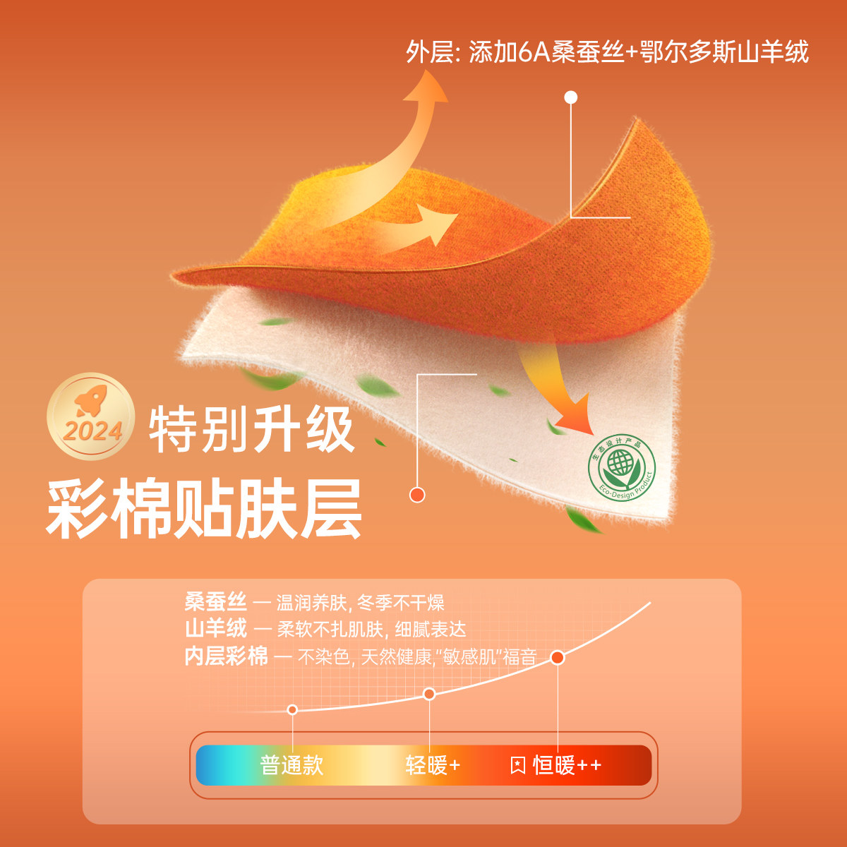 顶瓜瓜彩棉热感衣女士保暖内里加绒加厚秋裤带护膝舒适款贴肤打底,淘宝优惠券,粉丝福利购,淘宝优惠卷