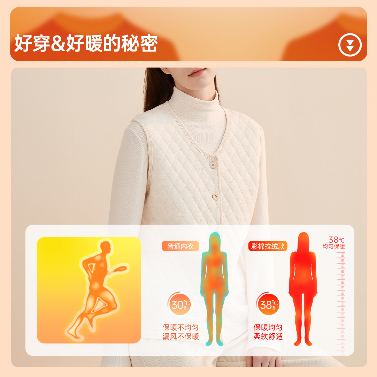顶瓜瓜秋冬情侣马甲空气棉夹棉男女三层加绒加厚可外穿家居顶呱呱