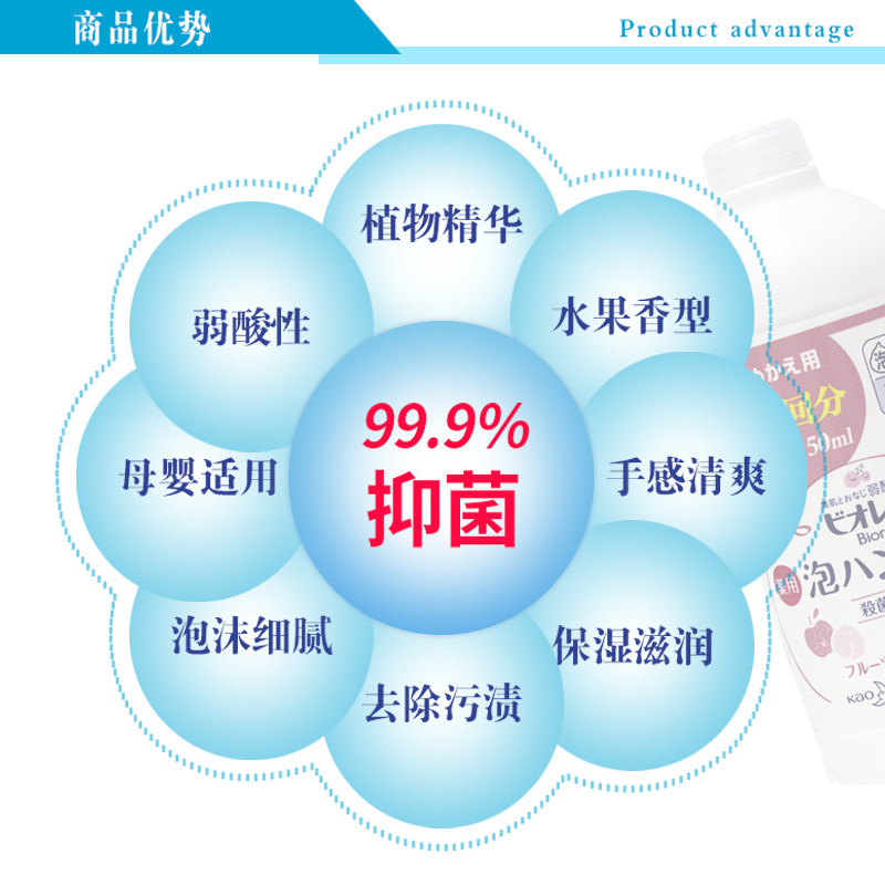 花王杀菌消毒泡沫洗手液家庭装水果 喜尔乐家居洗手液