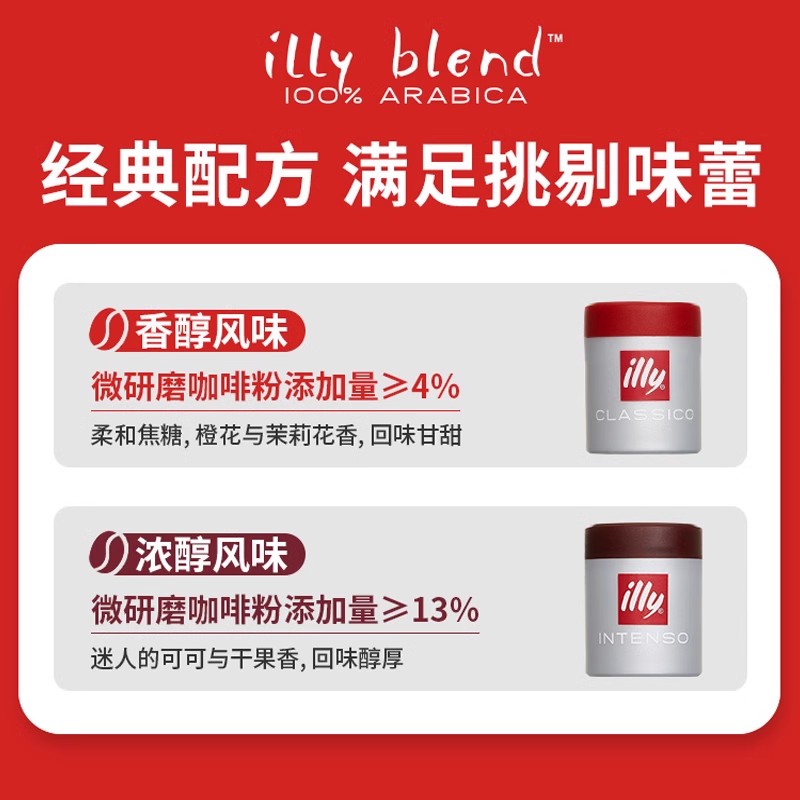 【临期】illy意利黑咖啡速溶美式0脂减燃无糖精运动健身正品授权 - 图1