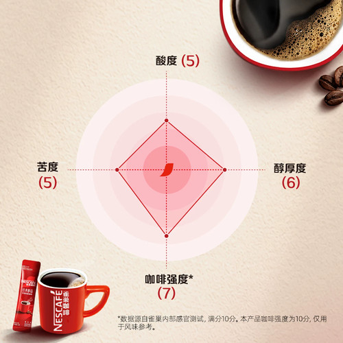 雀巢冰美式醇品速溶即溶纯黑苦咖啡粉无糖精奶咖考研低脂运动健身 - 图2