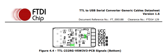 FTDI官方正品 TTL-232RG-VREG1V8-WE TTL电平 UART信号 1.8V电缆-图2