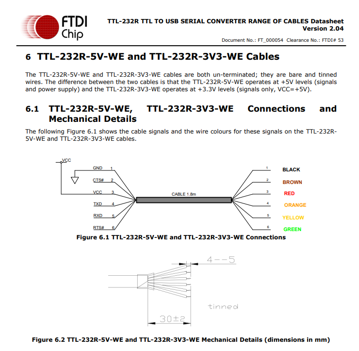 FTDI现货正品 TTL-232R-3V3-WE USB电缆 TTL电平 UART信号 FT232R - 图1