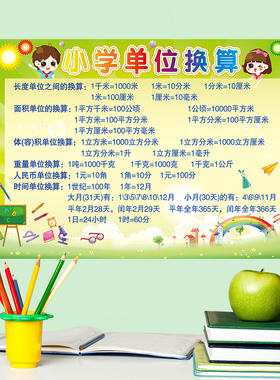 九九乘法口诀墙贴汉语拼音字母表