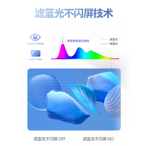 飞利浦24英寸IPS显示屏100HZ显示器窄边框蓝光不闪屏24E1N1100D - 图2