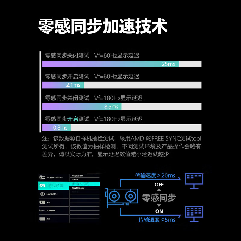 【国补】飞利浦27英寸2K210Hz显示器电竞游戏台式屏幕27M3N3540Q,淘宝优惠券,粉丝福利购,淘宝优惠卷