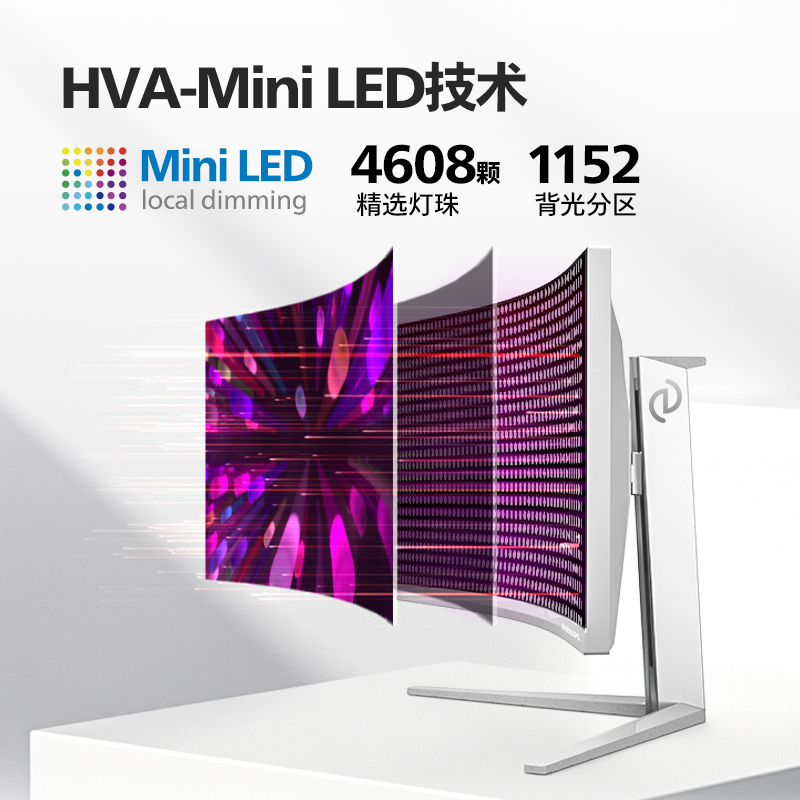 飞利浦34英寸MiniLED曲面带鱼屏165Hz智能分屏显示器34M2C7600MV - 图0