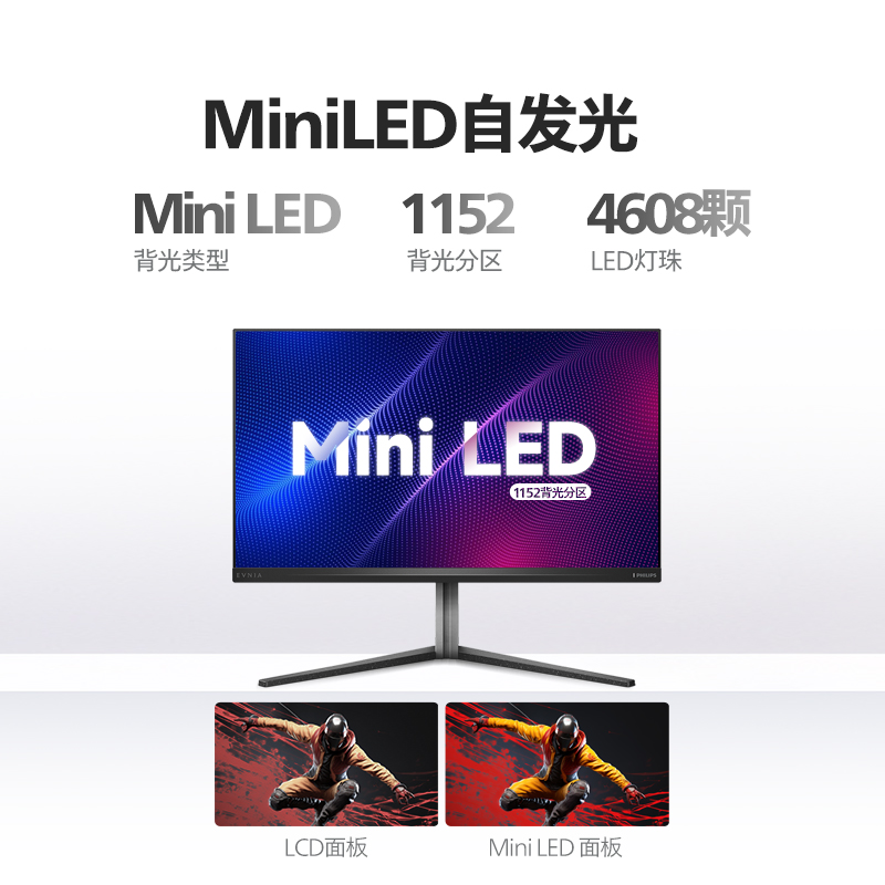 EVNIA飞利浦31.5英寸4K144HZ电竞显示器MiniLED电脑屏32M2N6800M - 图1