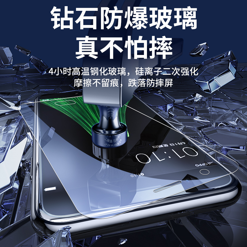 适用oppor11钢化膜r11s全屏r11plus手机r11splus防摔玻璃防指纹护眼抗蓝光屏保oppp无白边0ppo保护op贴膜0pp0 - 图2